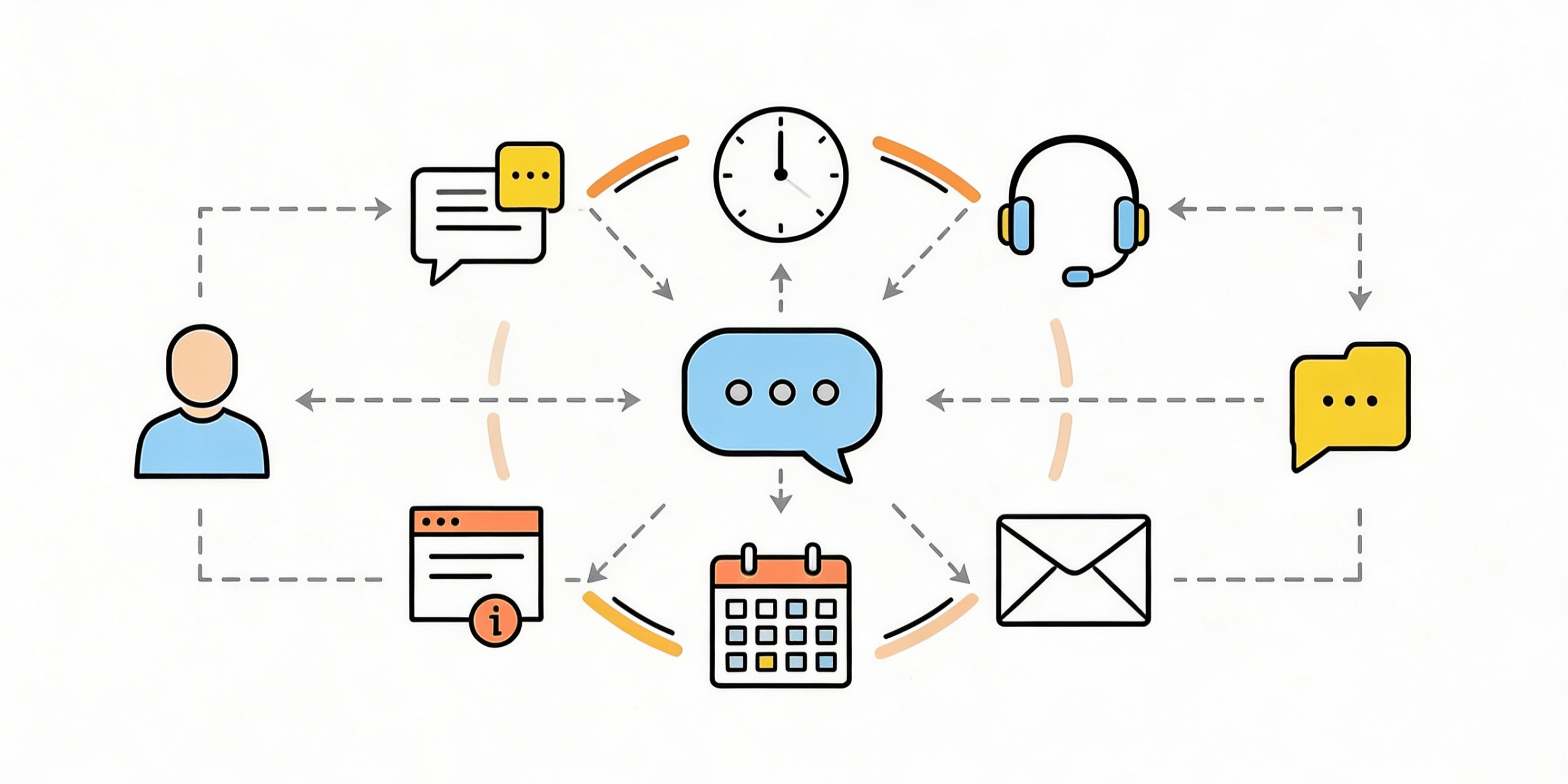 CHATBOT