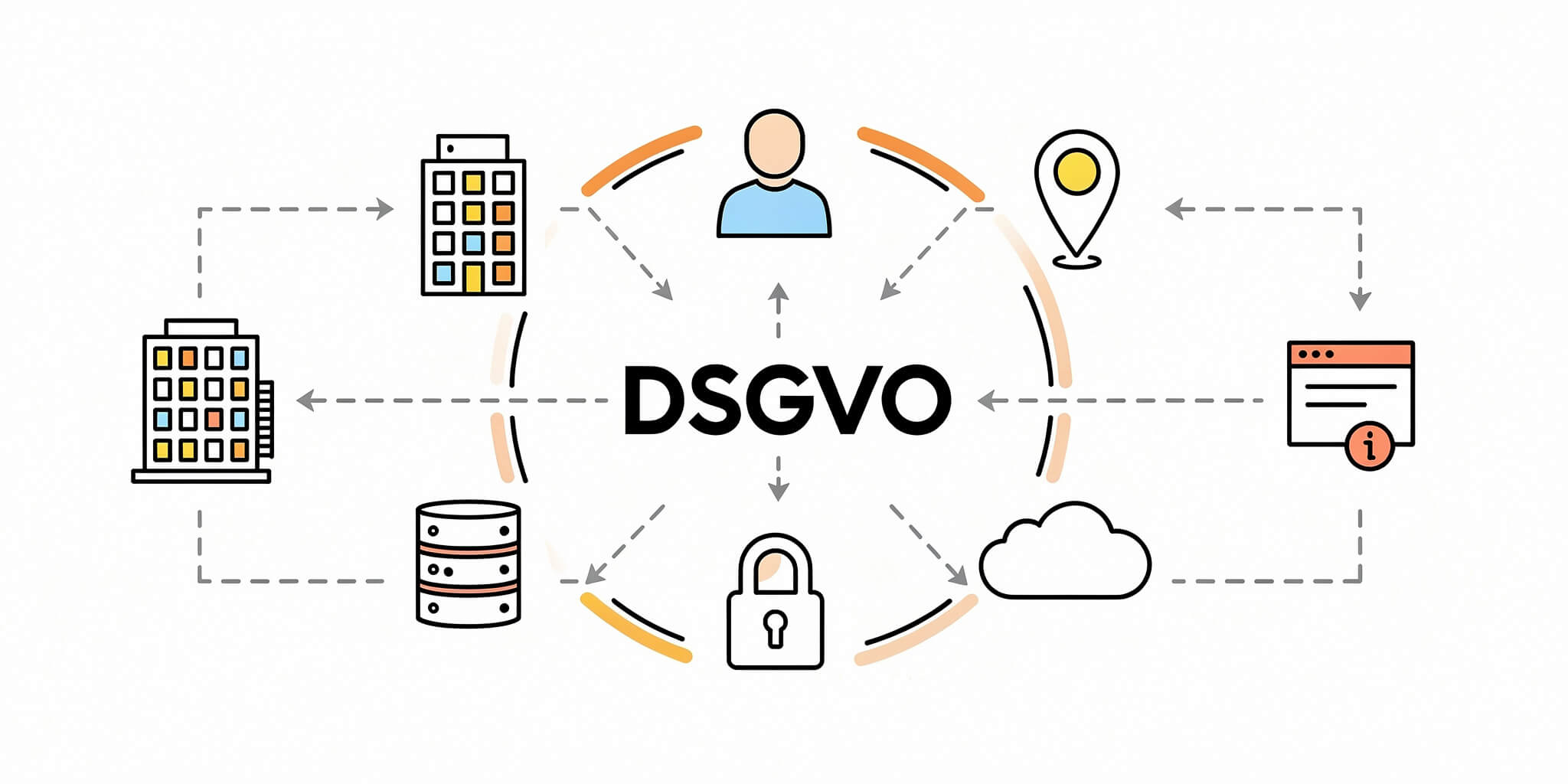 DSGV
